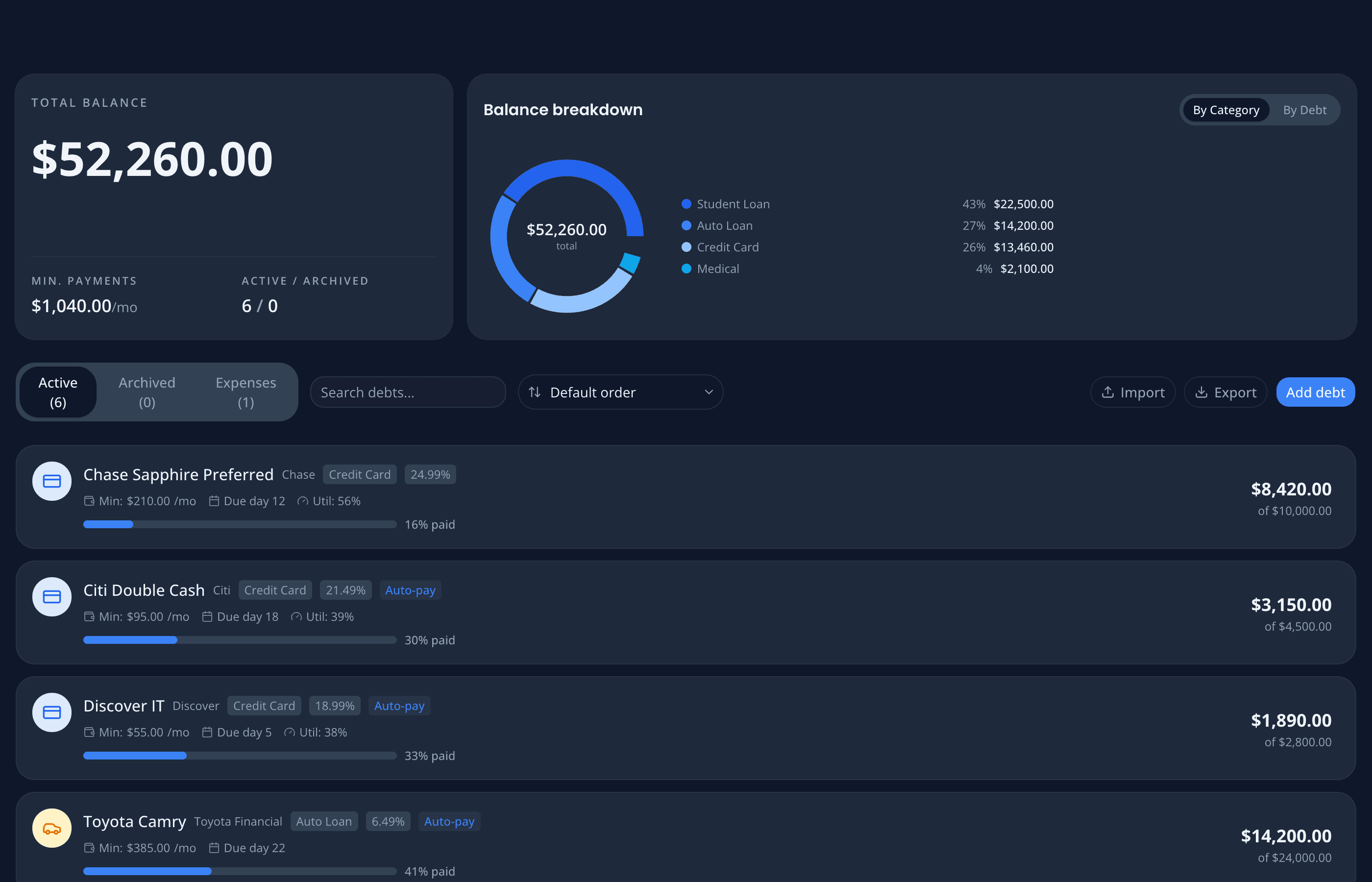 OwedLess debts page showing all your debts organized in one place