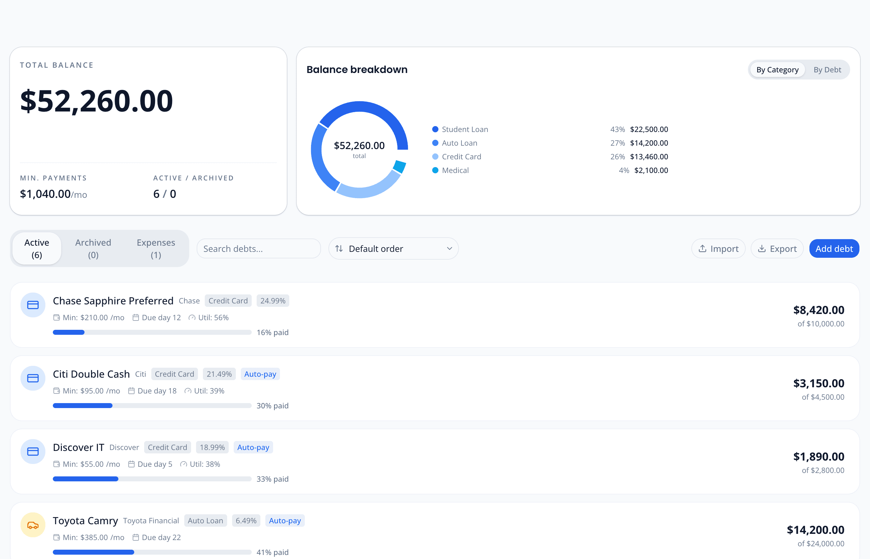 OwedLess debts page showing all your debts organized in one place