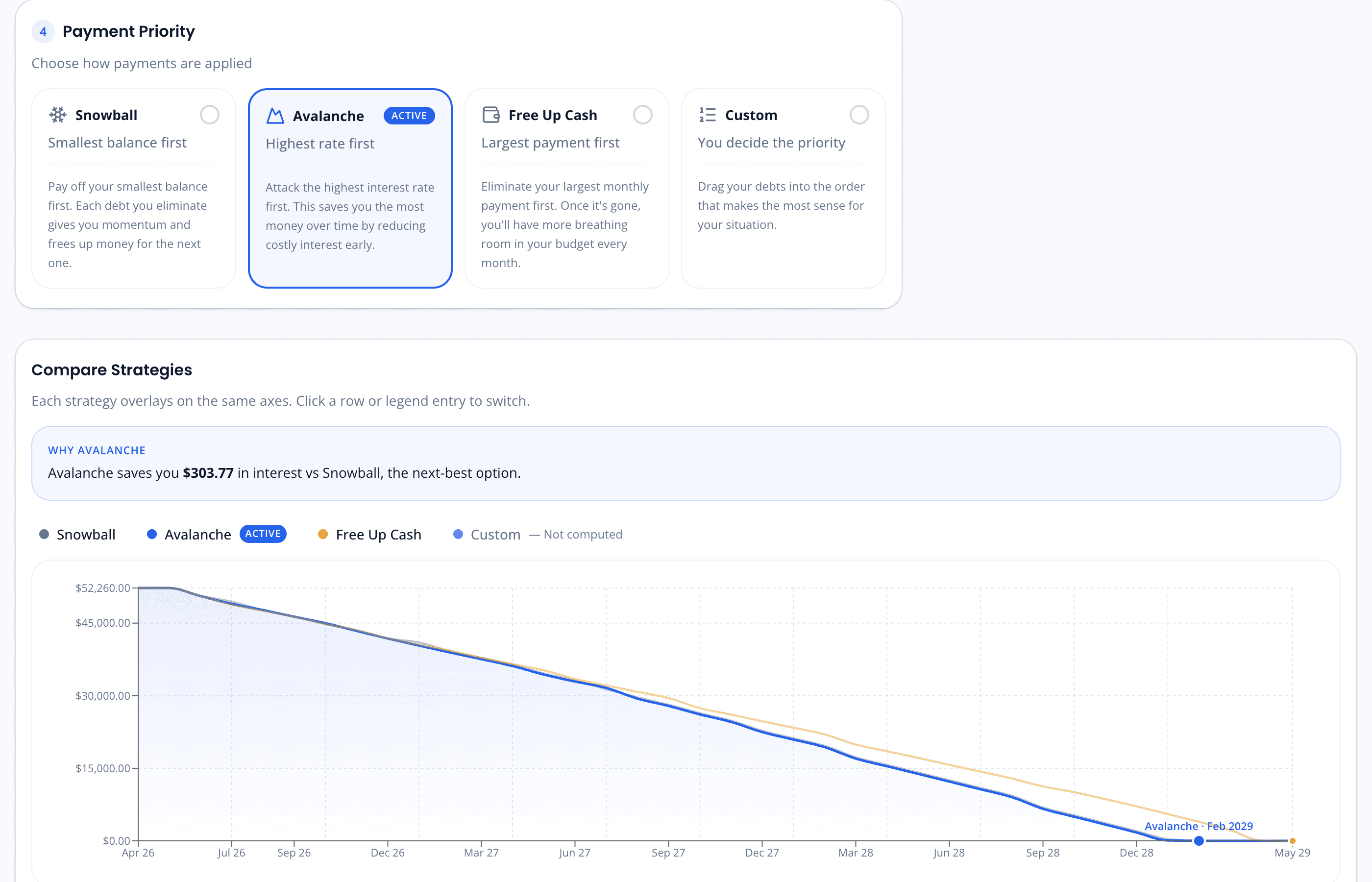 OwedLess plan page with strategy options