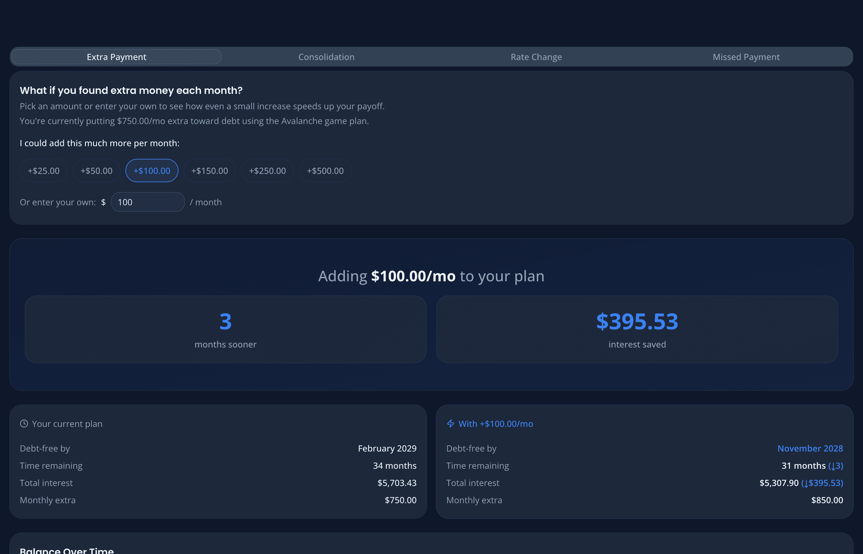OwedLess What-If Lab showing consolidation simulator and rate change modeling