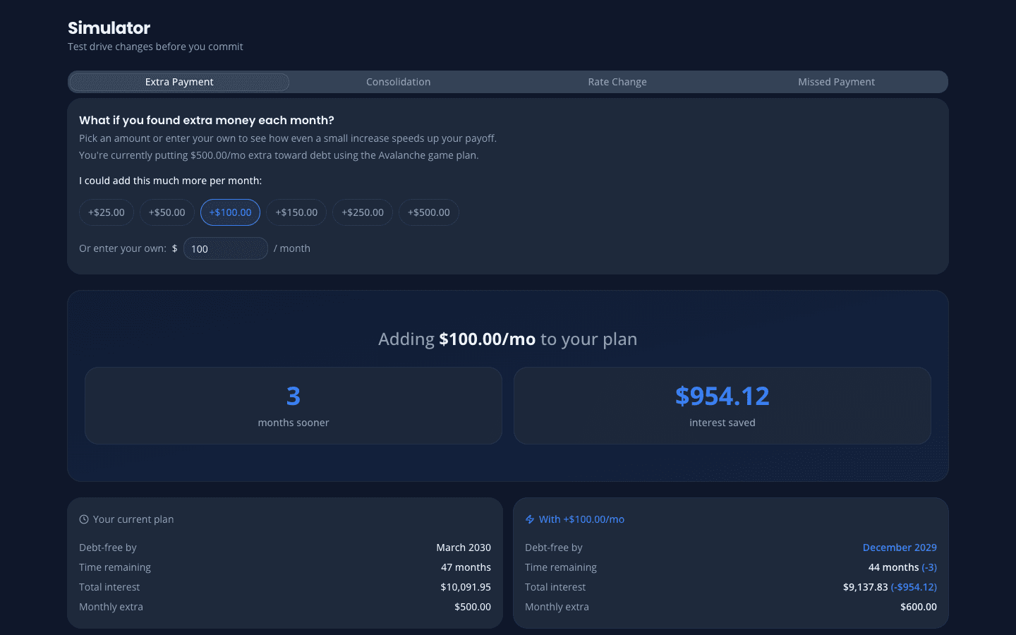 OwedLess What-If Lab showing consolidation simulator and rate change modeling