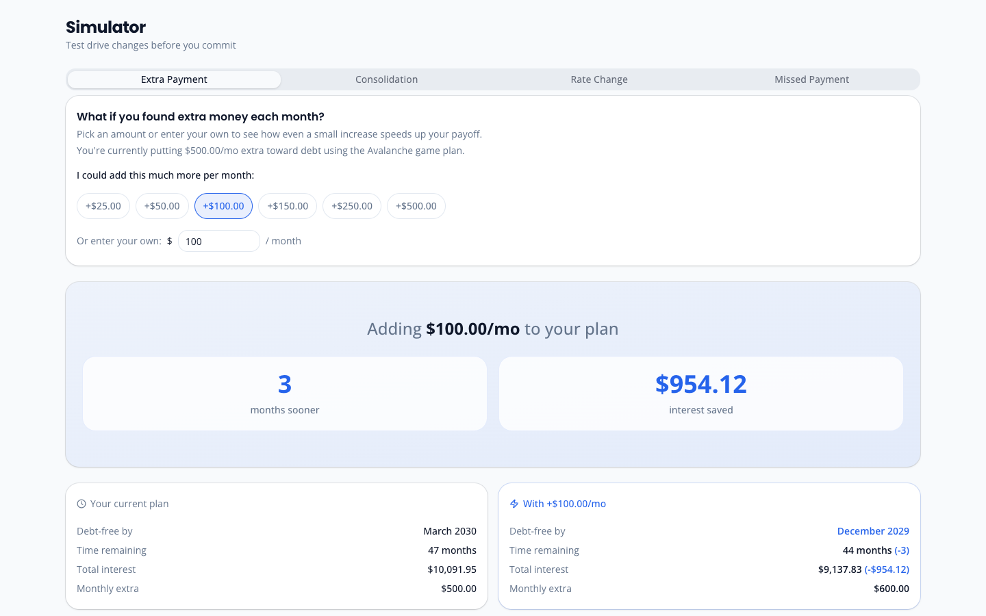 OwedLess What-If Lab showing consolidation simulator and rate change modeling